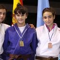AVILES 10 200004